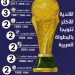 أبطال البطولة العربية