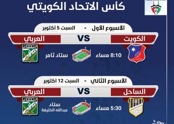 جدول مباريات العربي في كأس الاتحاد الكويتي
