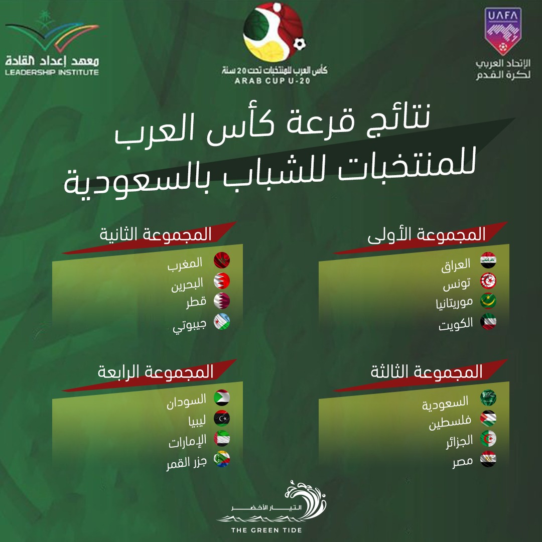 جدول مباريات كأس العرب للمنتخبات