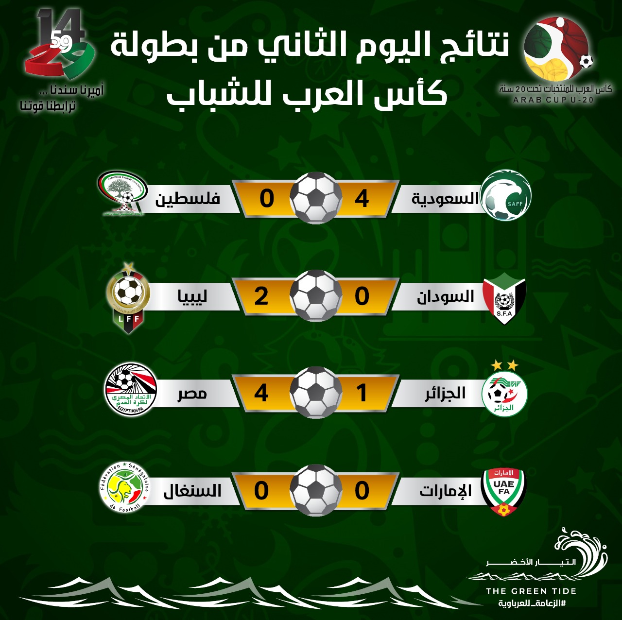 نتائج مباريات اليوم كاس العرب