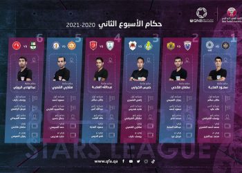 الاتحاد القطري لكرة القدم يعلن حكام مباريات الأسبوع الثاني
