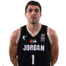 أمين أبو حواس لاعب الوحدات الأردني