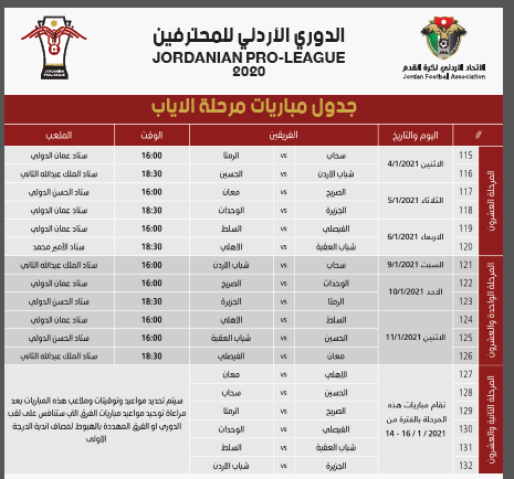 ترتيب الدوري الأردني 2021