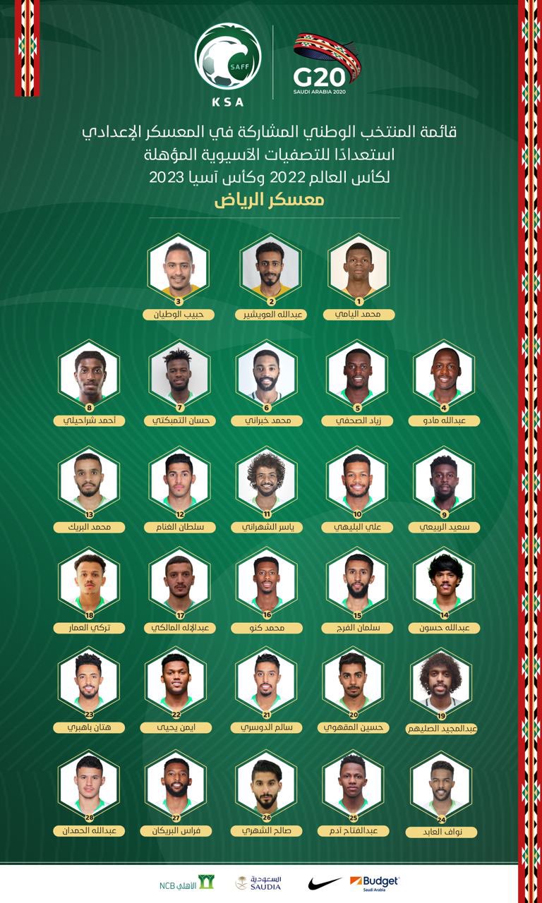 تشكيلة المنتخب السعودي 2022