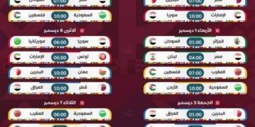 مباريات  كأس العرب