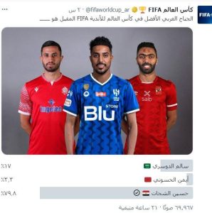 نجم الأهلي المصري يتصدر استفتاء «فيفا» لأفضل جناح عربي في كأس العالم للأندية 