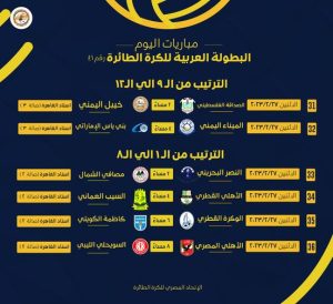  6 مباريات نارية بدور الـ 8 بـ البطولة العربية للأندية للكرة الطائرة.. صورة