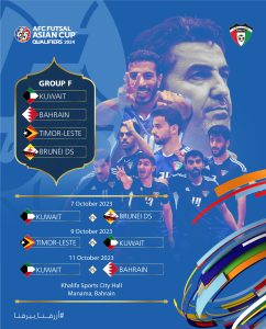 منتخب الكويت لكرة الصالات في المجموعة السادسة بتصفيات نهائيات آسيا